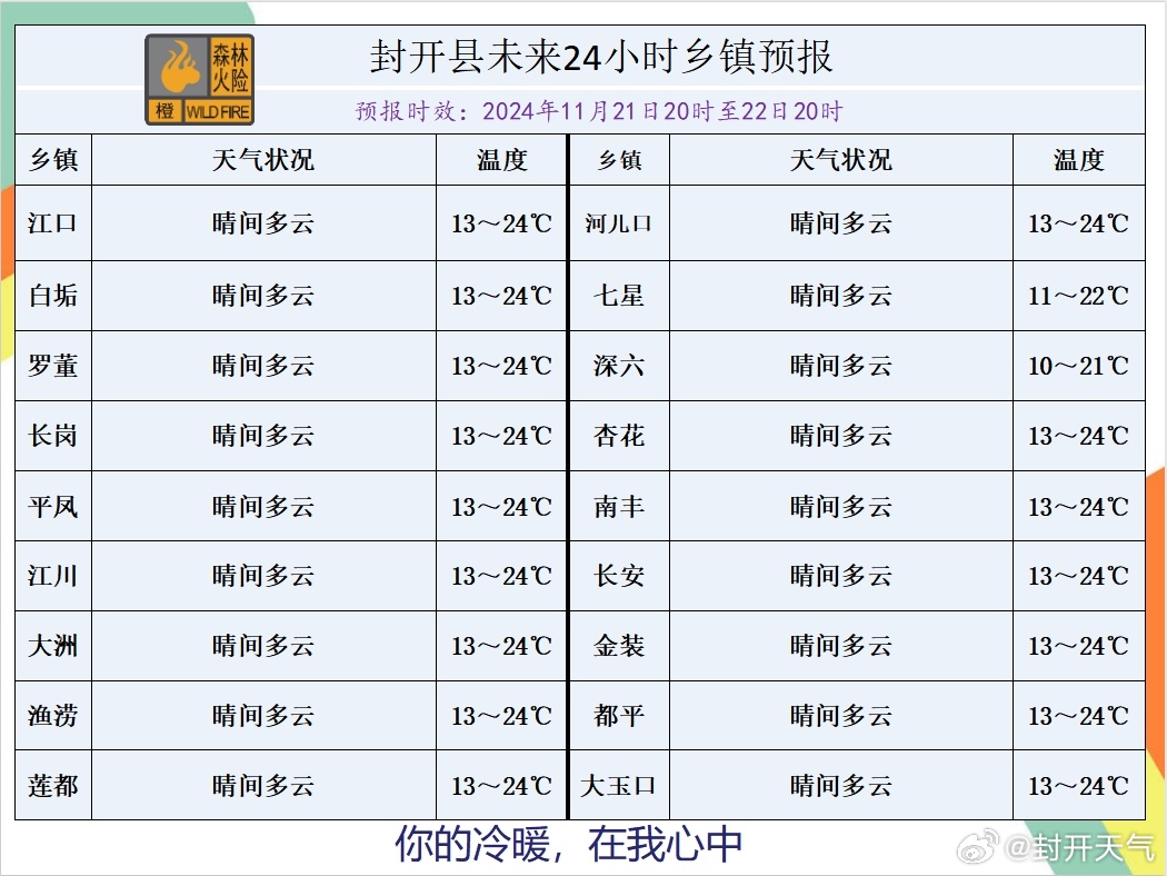 2024年12月3日 第4页