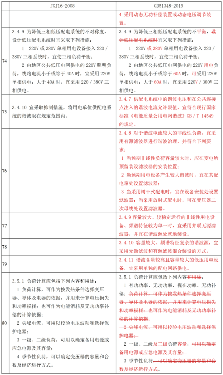 2024新澳门历史开奖记录,效率资料解释落实_专家版97.701