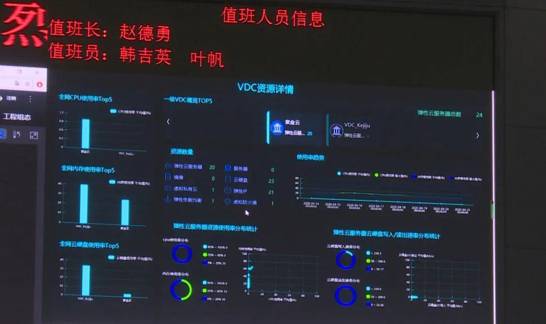 澳门六开奖结果2024开奖今晚,数据引导计划执行_工具版27.503