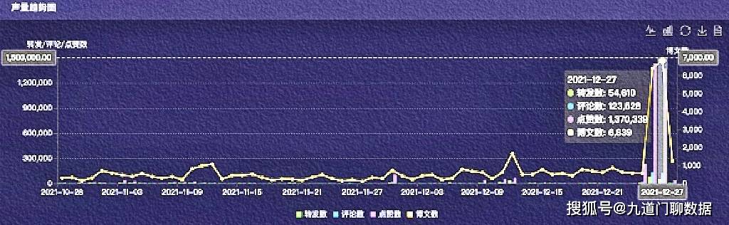 大众网官网香港开奖号码,数据驱动分析解析_9DM75.148