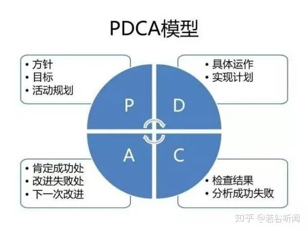 新澳精准资料免费提供网,高效实施方法分析_W97.147