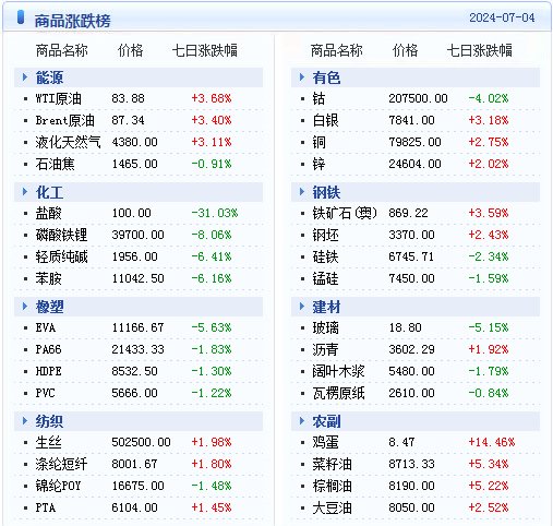 新澳2024年精准资料32期,精细方案实施_FHD51.839