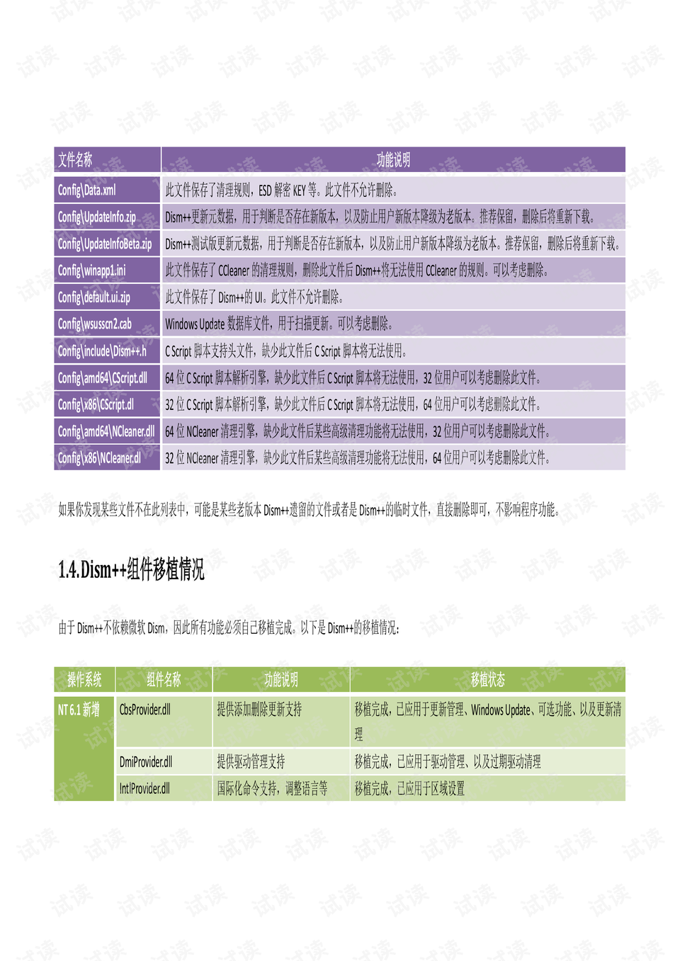 澳门最精准最准的龙门,最新成果解析说明_Harmony款88.685