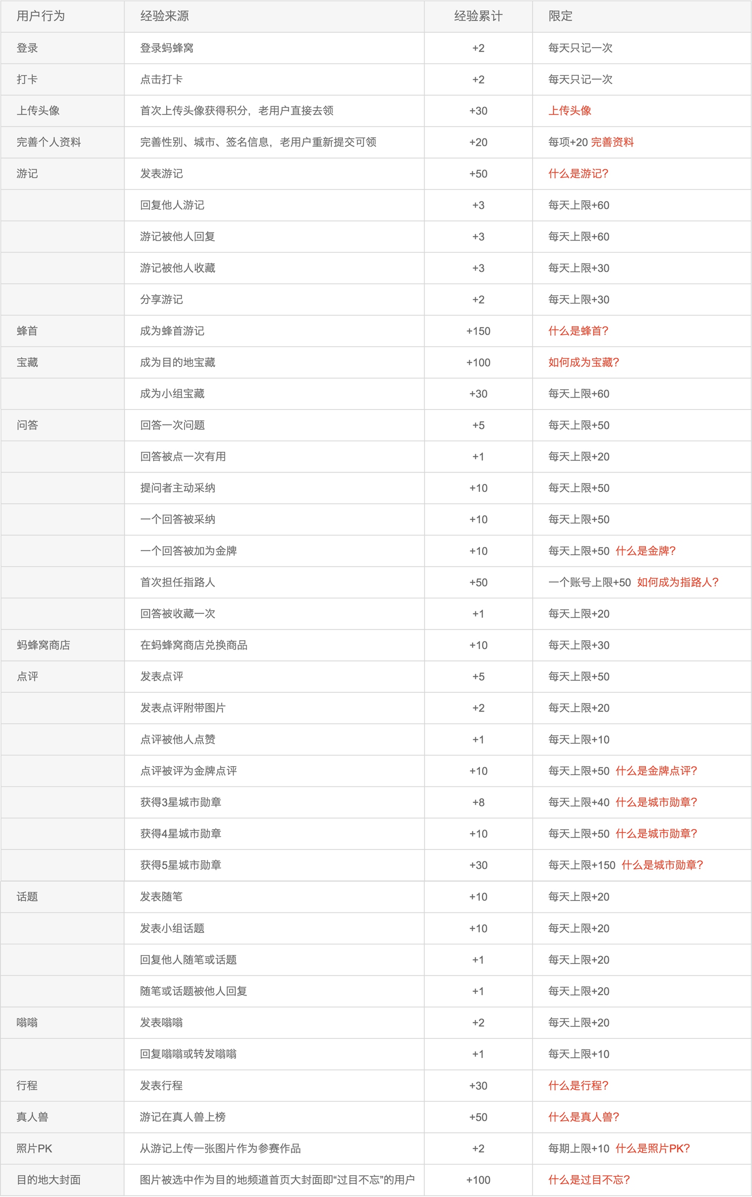 2024新奥历史开奖记录85期,深度数据应用实施_创新版78.924