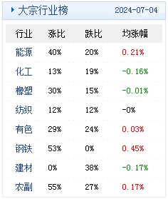 新澳2024年精准资料期期公开不变,灵活操作方案_GT75.671