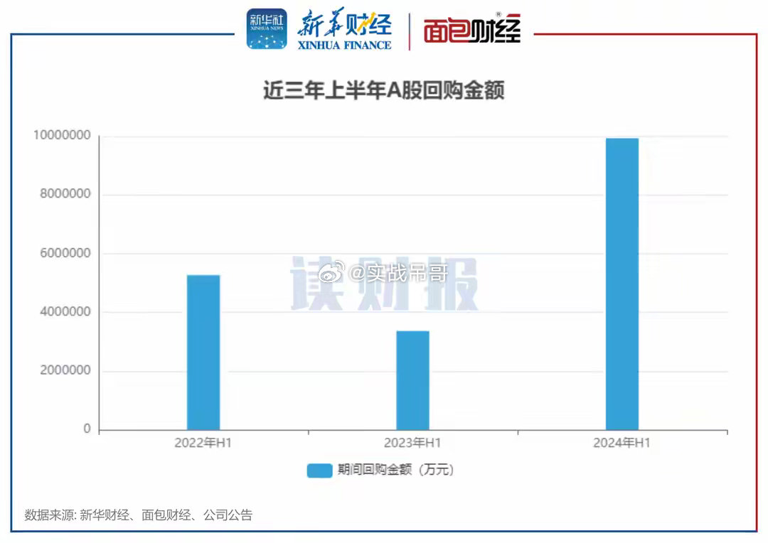 一肖一码100%-中,高速响应策略_精英版15.310