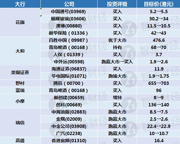 澳门天天彩期期精准,最新核心解答落实_set37.301