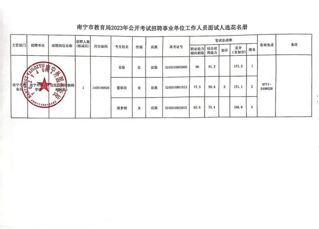 宁武县成人教育事业单位重塑教育生态，推动县域发展新项目启动