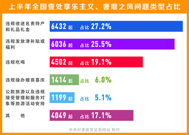 管家婆精准资料免费大全186期,时代资料解释定义_黄金版23.539