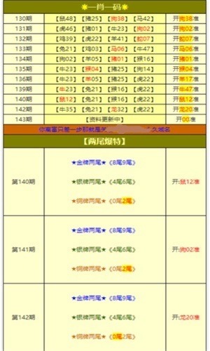 澳门最精准免费资料大全旅游团,快速设计问题方案_tool39.65