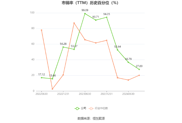 新澳门资料免费长期公开,2024,经济性方案解析_网红版77.22