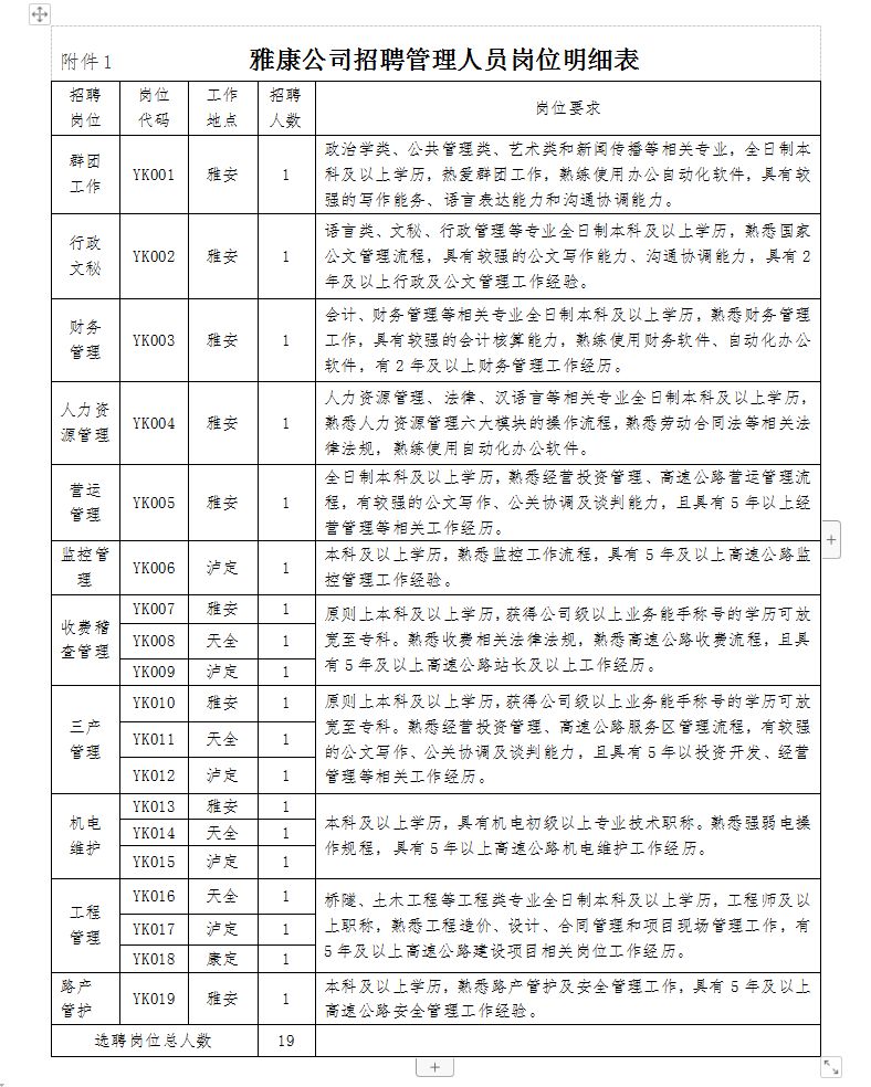 康雄乡招聘信息更新与就业市场深度解析