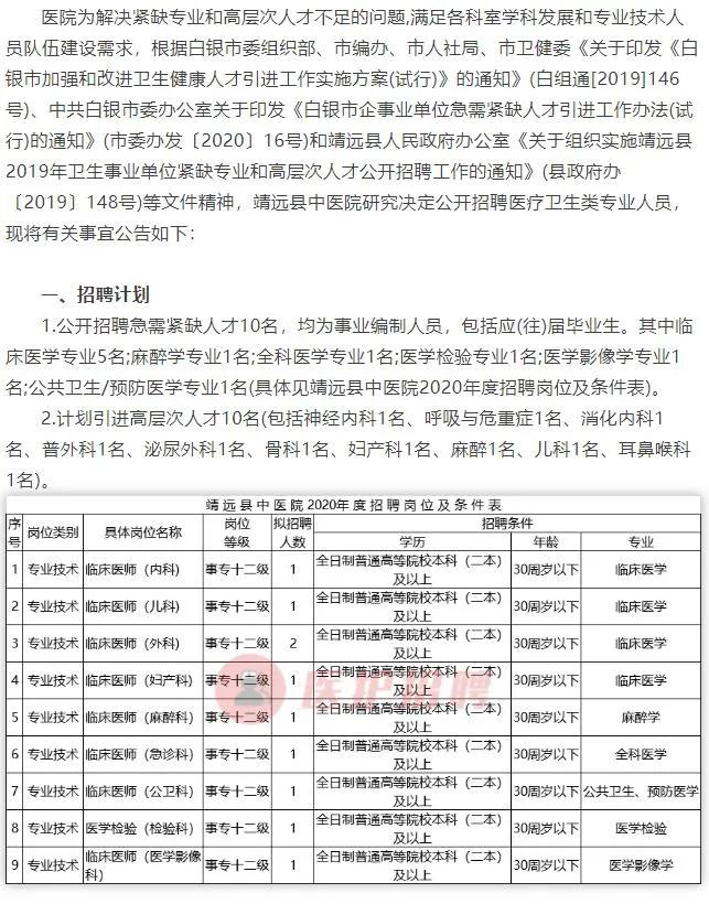 雄县统计局最新招聘信息详解