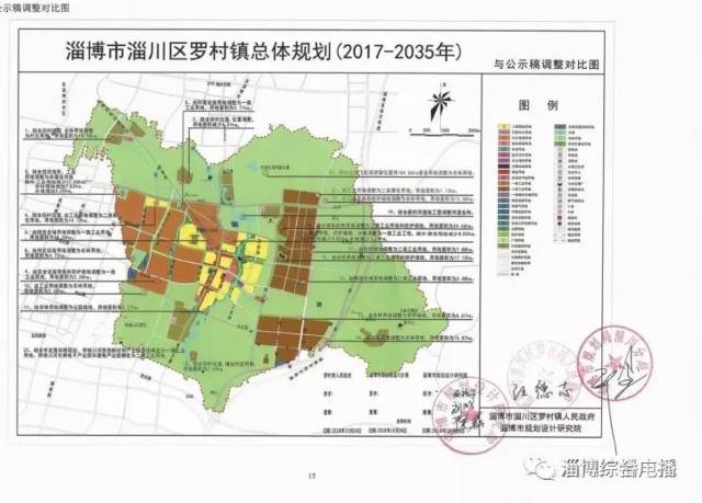 董罗岗村发展规划概览