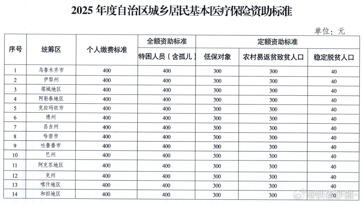 温泉县计生委最新项目进展及其社会影响概述