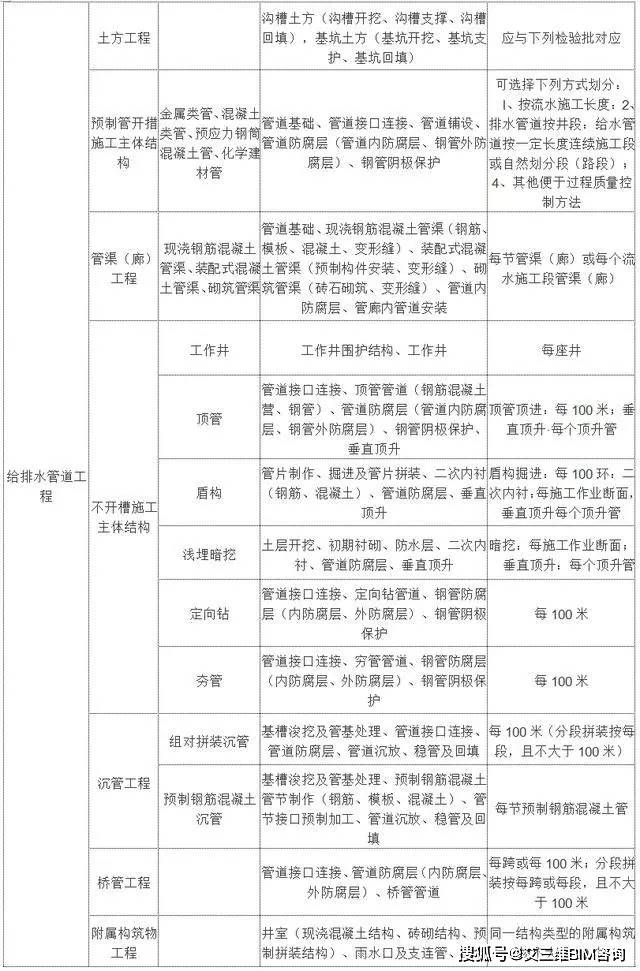 长岭县成人教育事业单位最新项目，推动县域教育现代化的重要举措