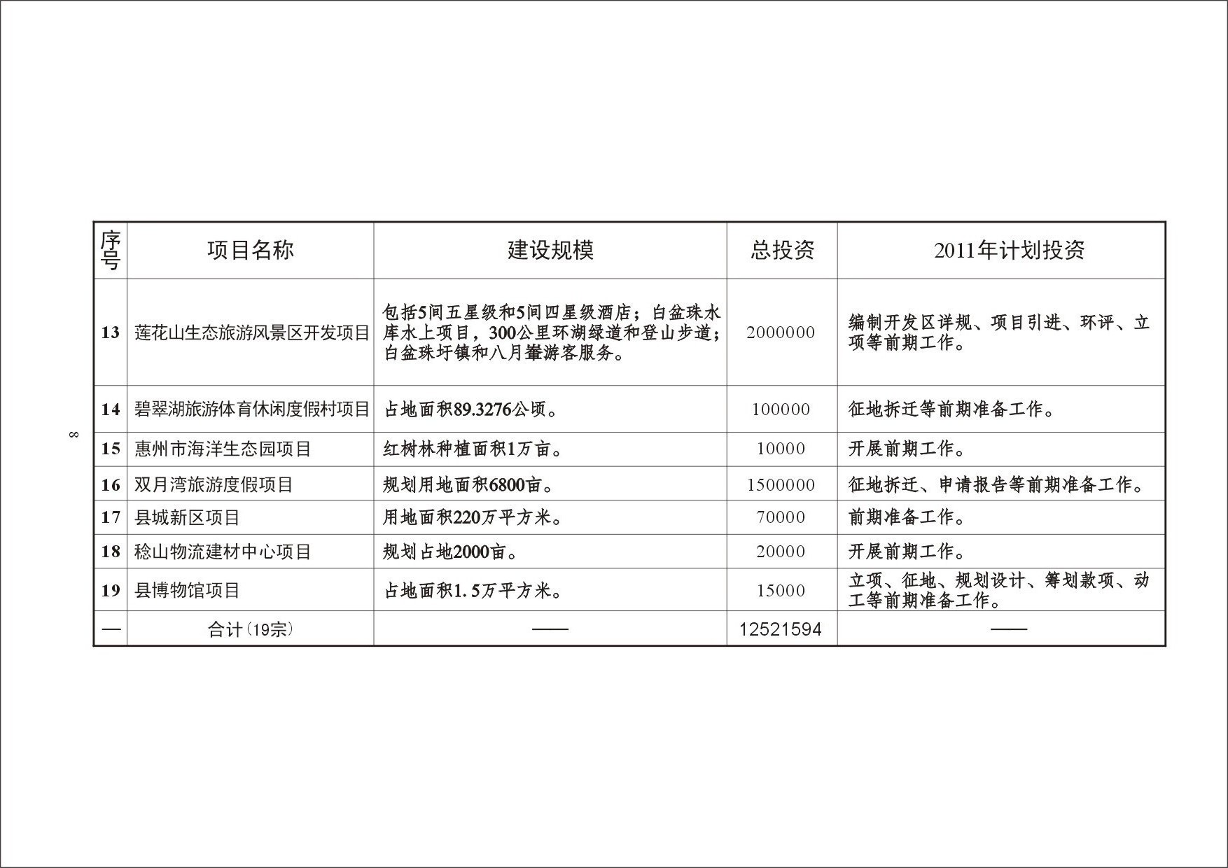 惠东县民政局发展规划，构建和谐社会，服务民生福祉新篇章