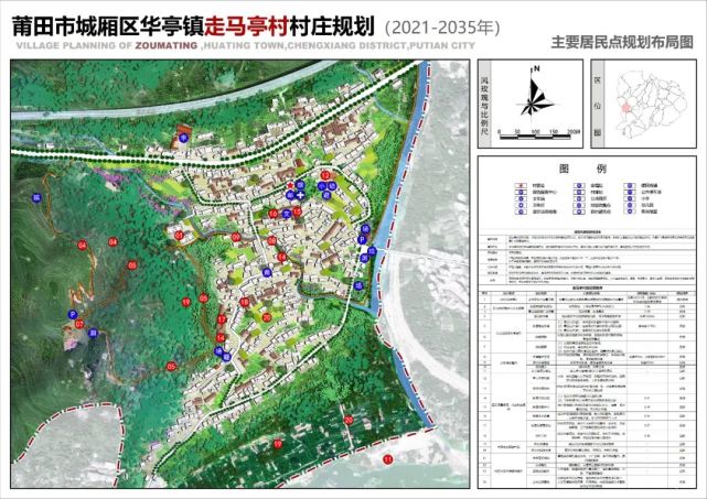 上洛娘村发展规划揭秘，乡村振兴新篇章开启