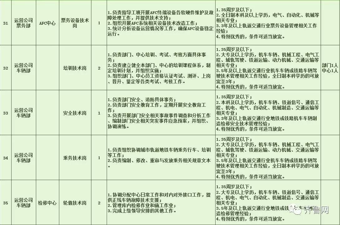 通城县特殊教育事业单位招聘最新信息及解读