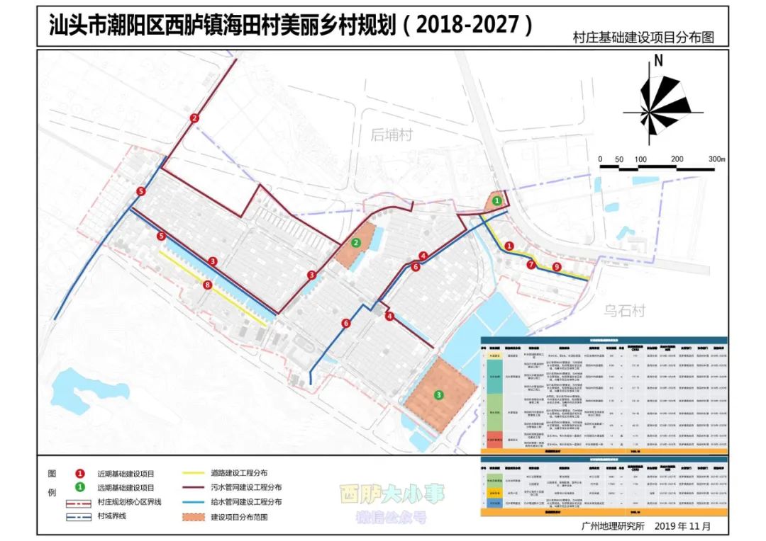 西潭乡打造繁荣宜居新时代乡村蓝图发展规划揭秘