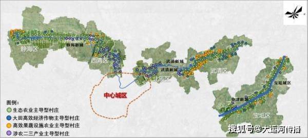 打渔陈乡最新发展规划，塑造乡村新面貌，推动可持续发展