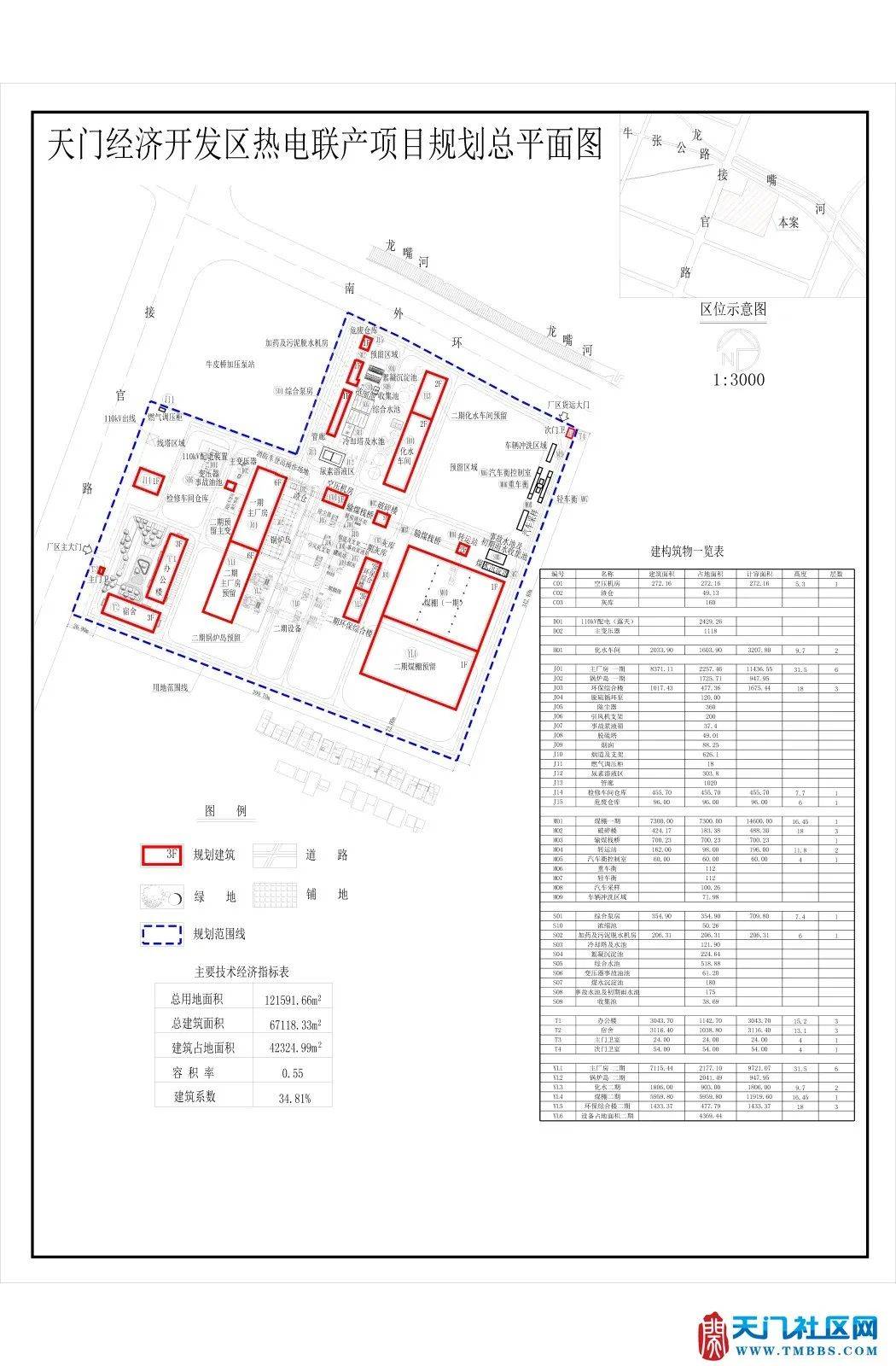 天门市自然资源和规划局最新动态报道