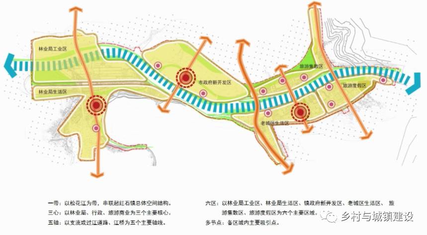 红石镇最新发展规划概览