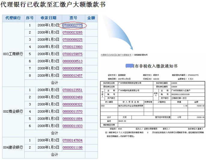 冕宁县数据和政务服务局项目最新进展报告摘要