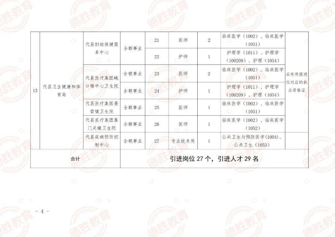 戚墅堰区教育局最新招聘细则全面解析