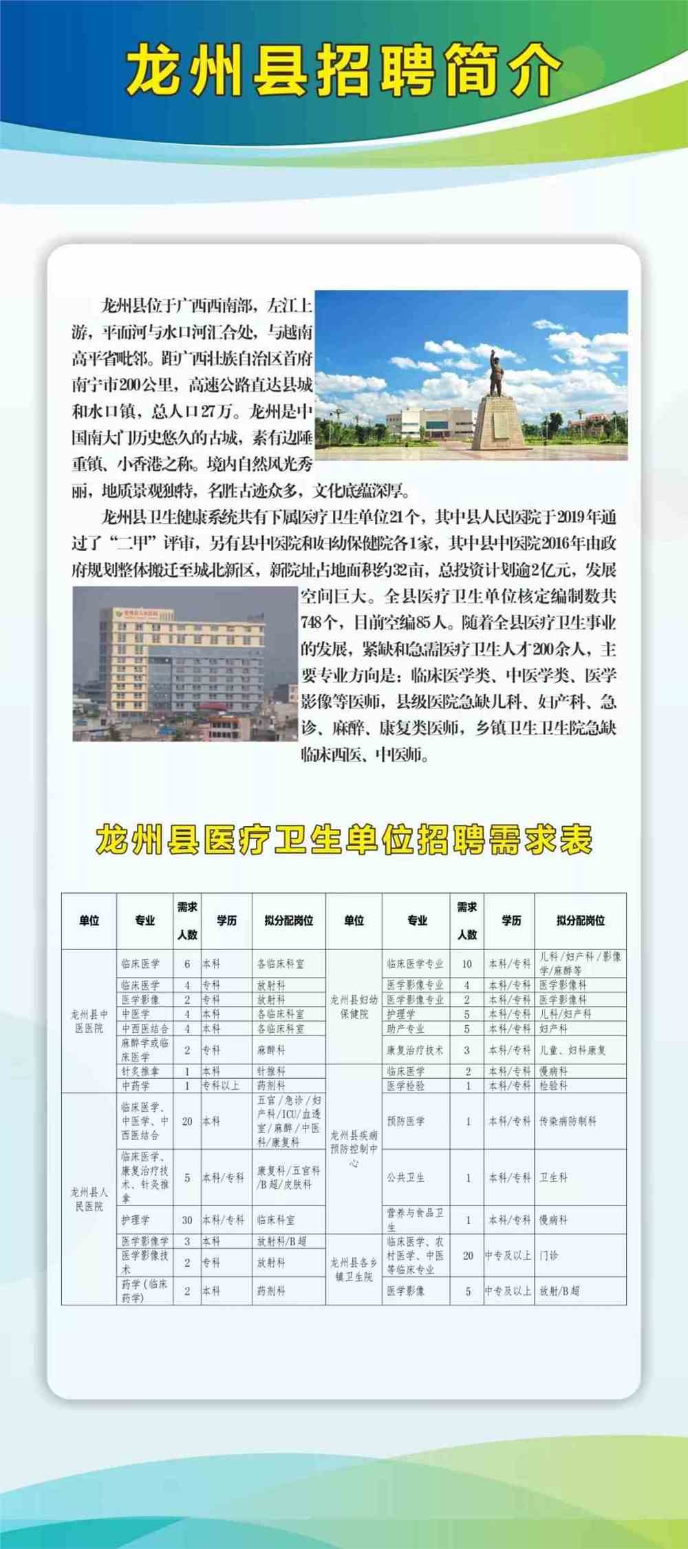 兴化市医疗保障局最新招聘全解析