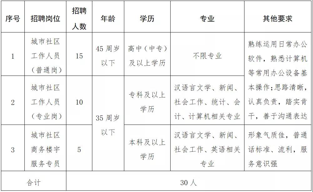 2025年1月14日 第15页