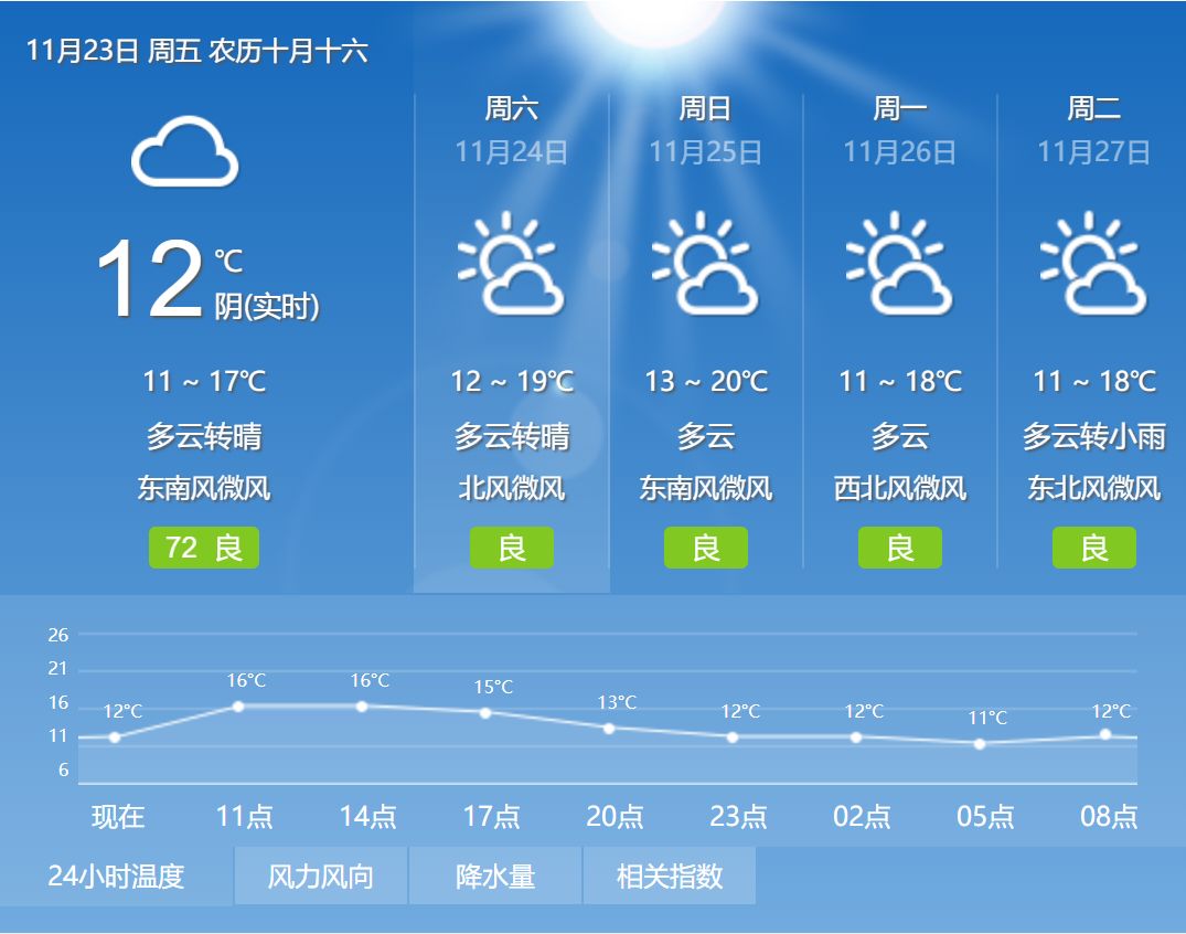 2025年1月14日 第12页