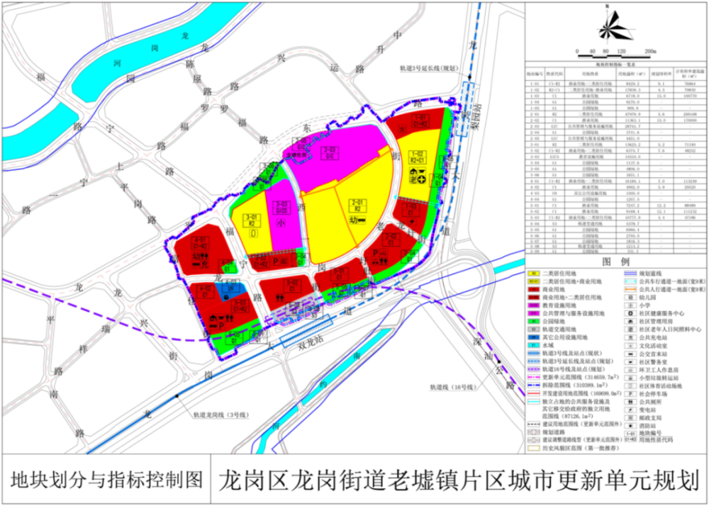 杨岗镇新项目，地区发展的强大引擎