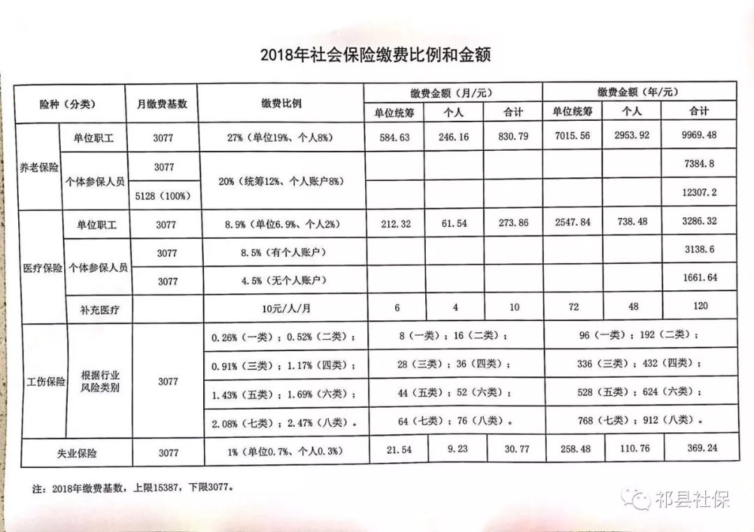 尚志市级托养福利事业单位发展规划探讨与展望