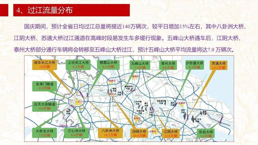 承德县级公路维护监理事业单位发展规划探讨