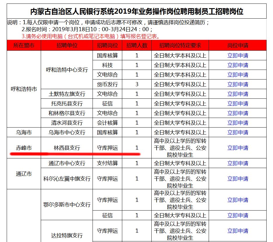 中方县民政局最新招聘信息全面解析