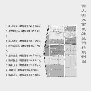 大西关社区居委会最新发展规划揭晓