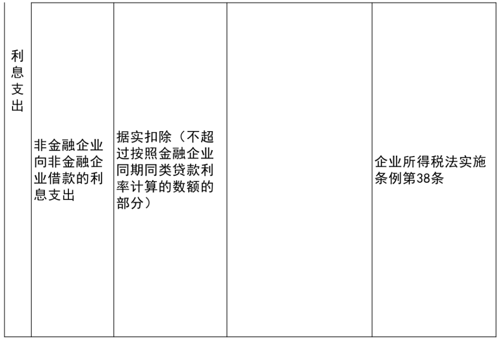 华阴市科学技术和工业信息化局新项目引领科技创新，加速产业转型升级