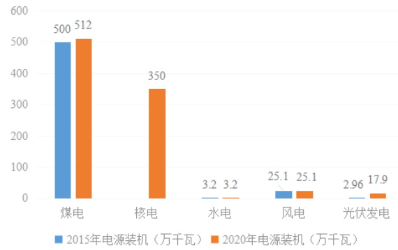 台山市民政局最新发展规划，构建和谐社会，开启服务民生新篇章