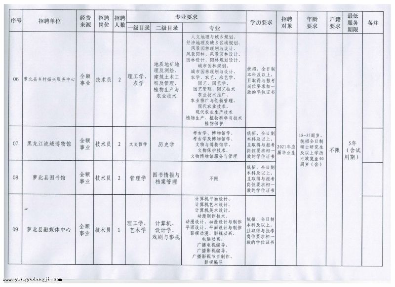 2025年1月30日 第8页