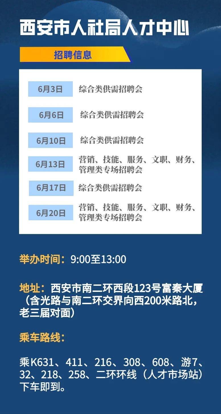 阎良区体育局最新招聘信息全面解析