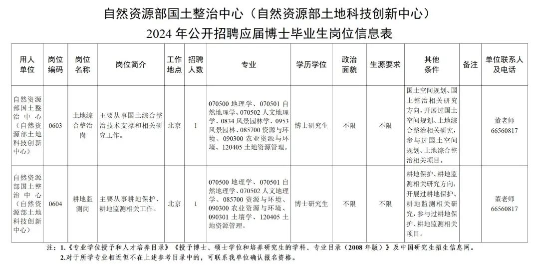 铁厂区级托养福利事业单位发展规划展望