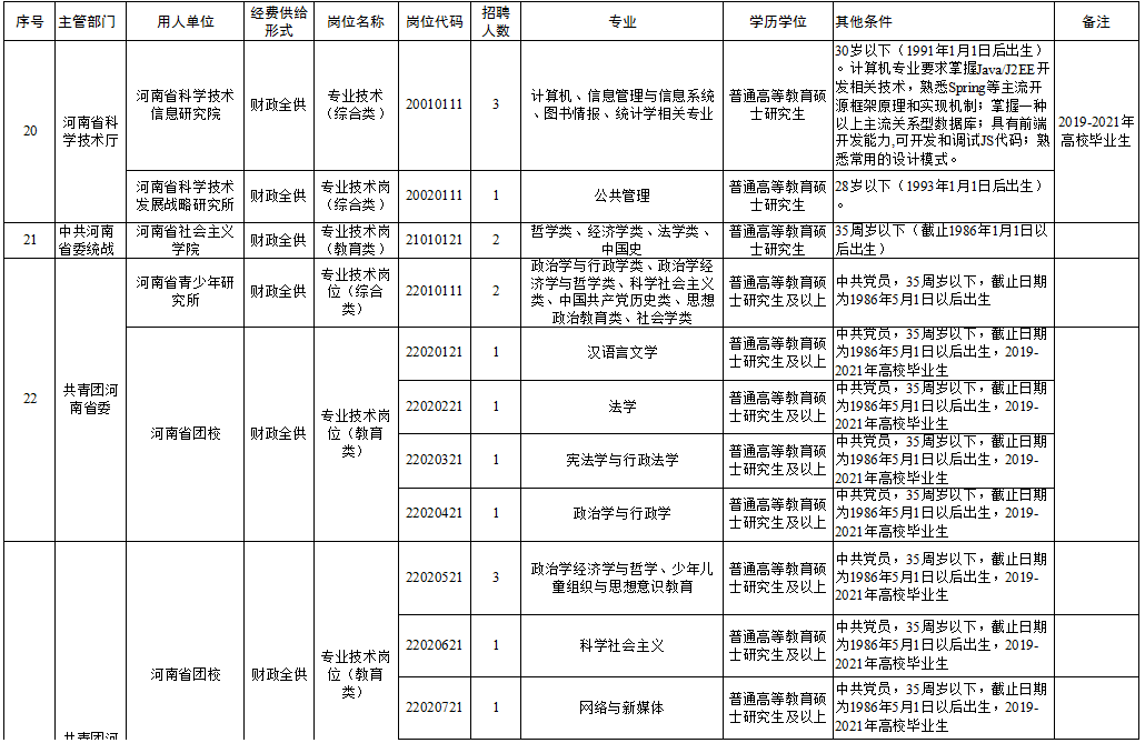 海港区级托养福利事业单位最新项目研究概况