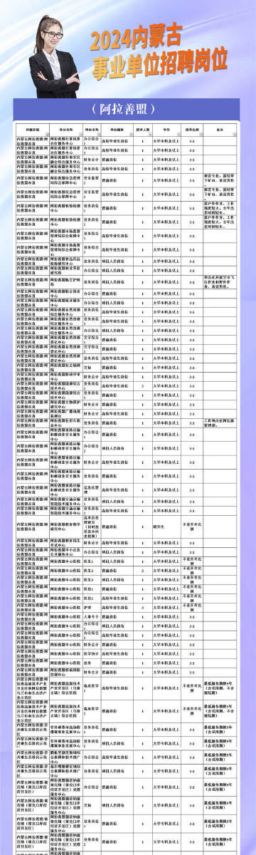 2025年2月4日 第13页