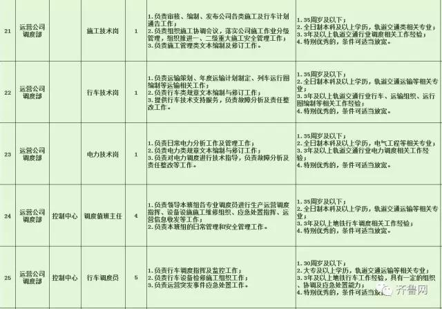 津南区特殊教育事业单位最新招聘信息解读与招聘动态速递