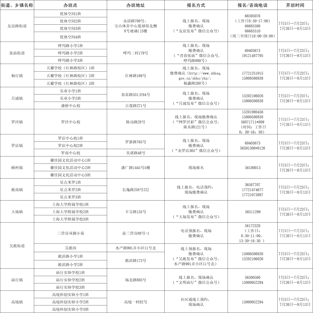 君山区小学最新招聘公告概览