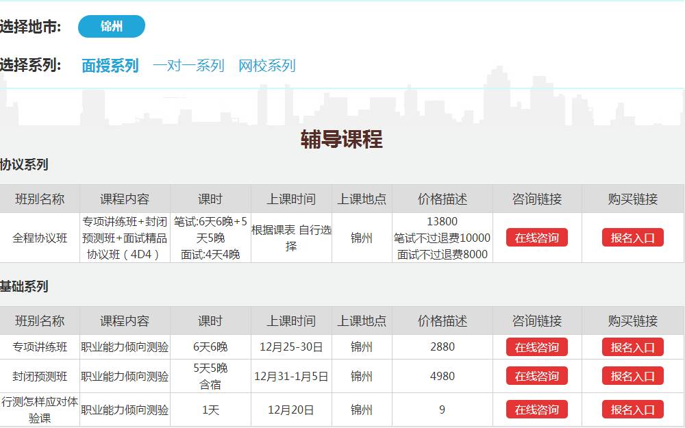 南充市规划管理局最新招聘概览