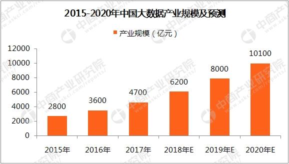 崆峒区数据与政务服务局发展规划深度解析