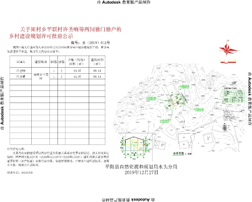 剡家川村民委员会发展规划展望