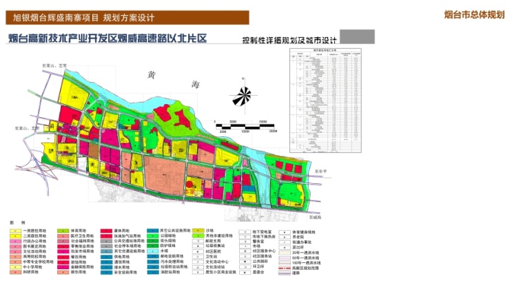 南票区住房和城乡建设局最新发展规划概览